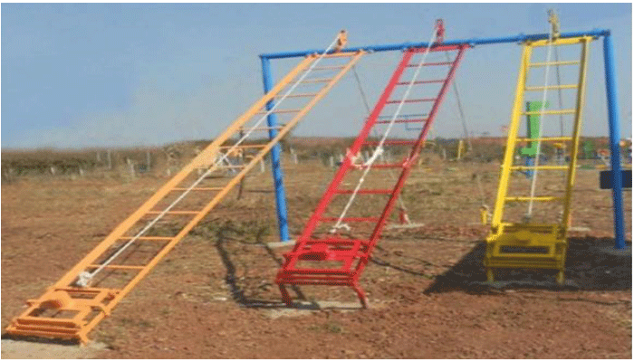 Inclined Plane