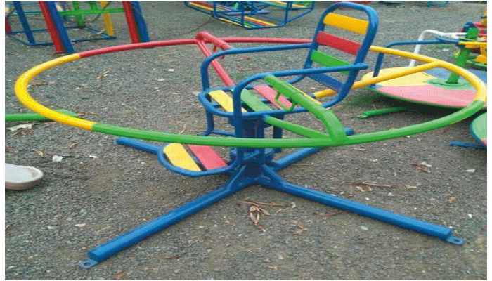 Angular Momentum
