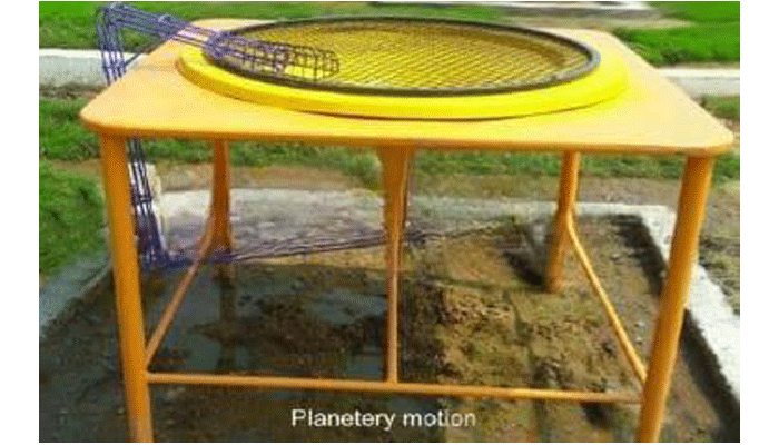 Planetary Motion