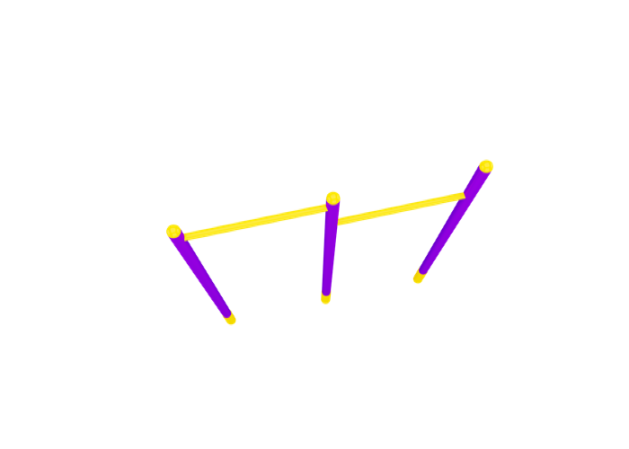 HORIZONTAL BARS